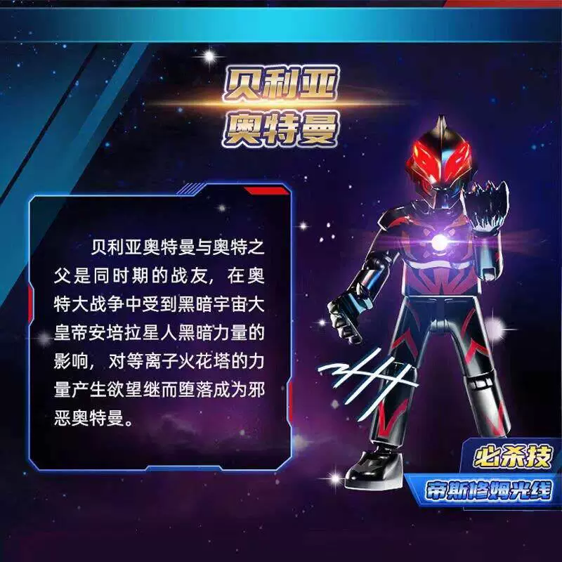 บล็อกกี้ส์ อุลตร้าแมน รุ่นกาแล - Model Kit Ultraman Zero บทวิจารณ์และราคา