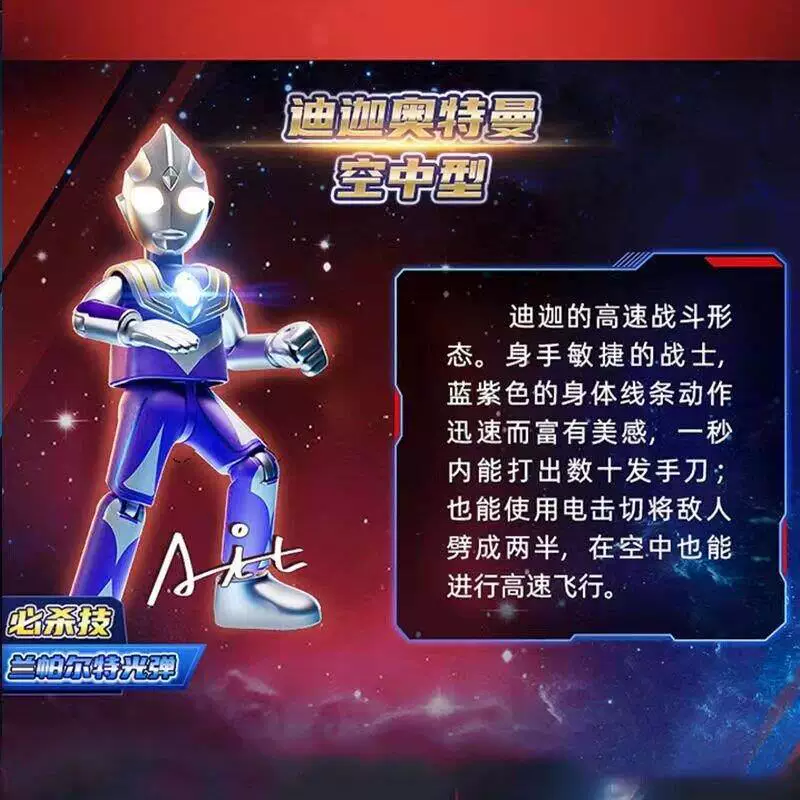 บล็อกกี้ส์ อุลตร้าแมน รุ่นกาแล - Model Kit Ultraman Zero บทวิจารณ์และราคา